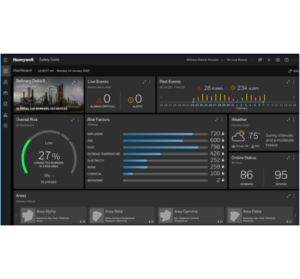 ausschnitt aus der safety suite real time software