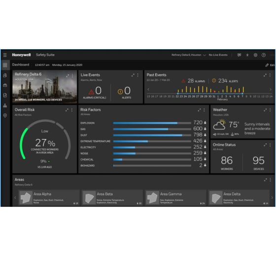 ausschnitt aus der safety suite real time software