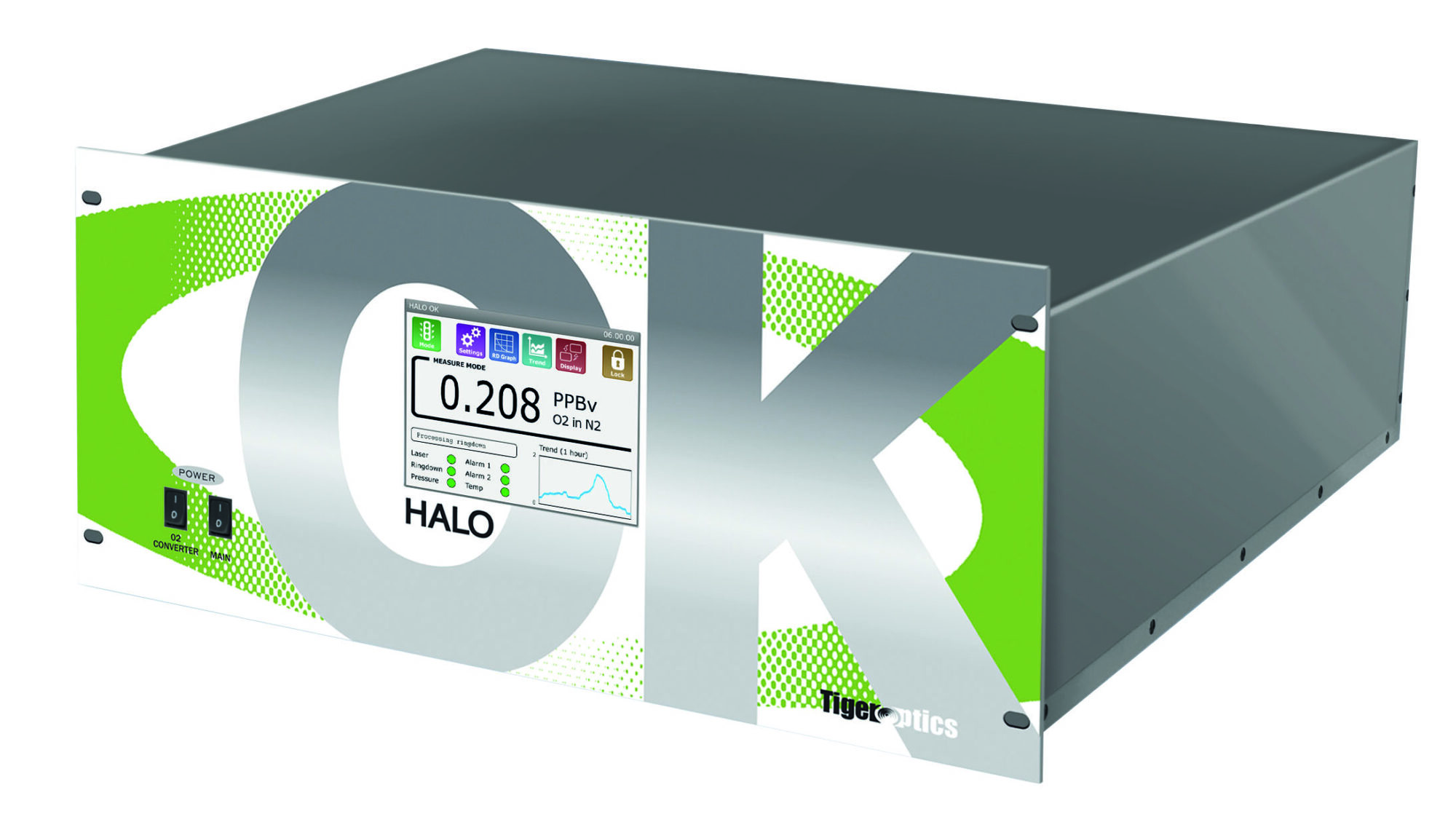 Halo_ok von Tigeroptics mit weißem Hintergrund