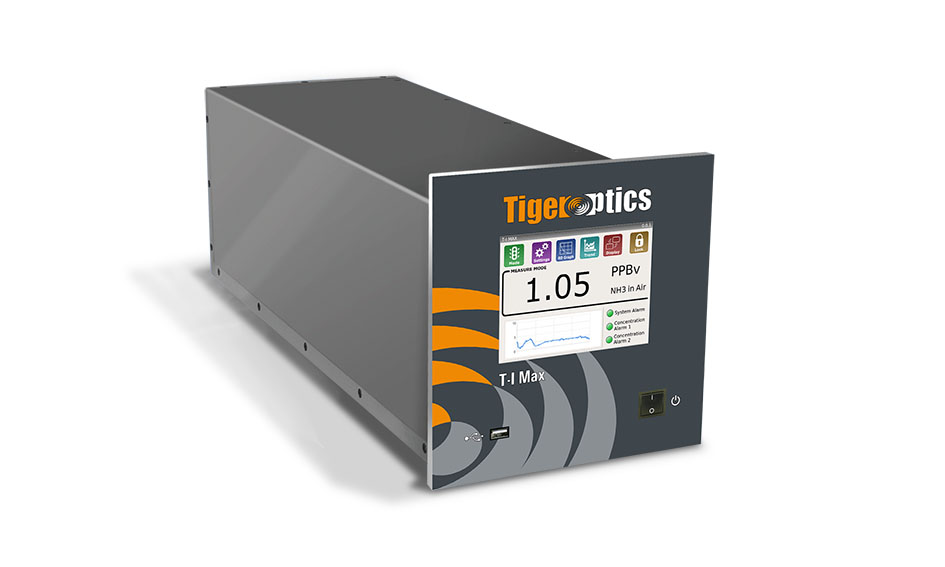 T-I Max von Tigeroptics mit weißem Hintergund