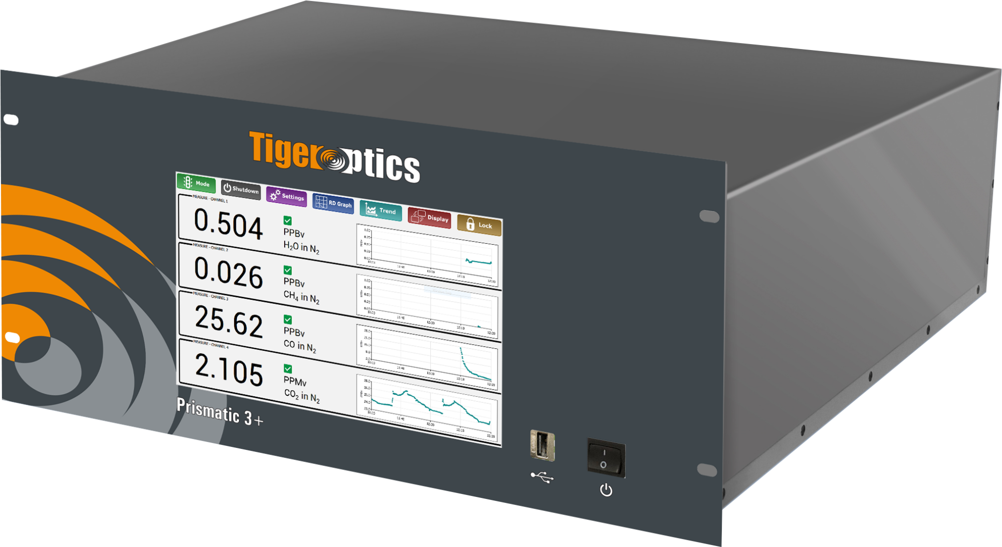 Model Prismatic3+ von tigeroptics im png format